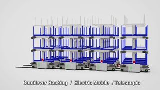 Rayonnage cantilever mobile électrique télescopique