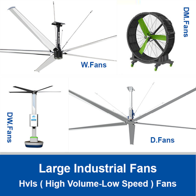 Grands ventilateurs industriels pour ateliers Grands ventilateurs HVLS avec lames anti-collision