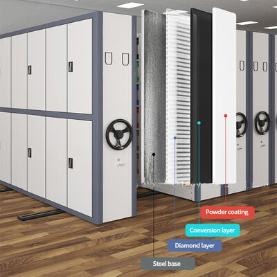 Étagères mobiles manuelles à manivelle étagères compactes mobiles archives système de rack compacteur