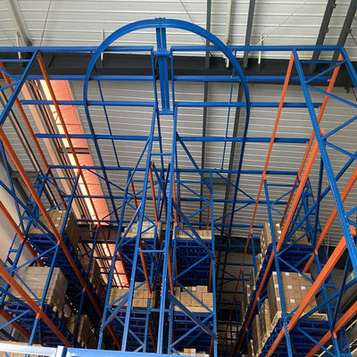 Système de stockage et de récupération automatique