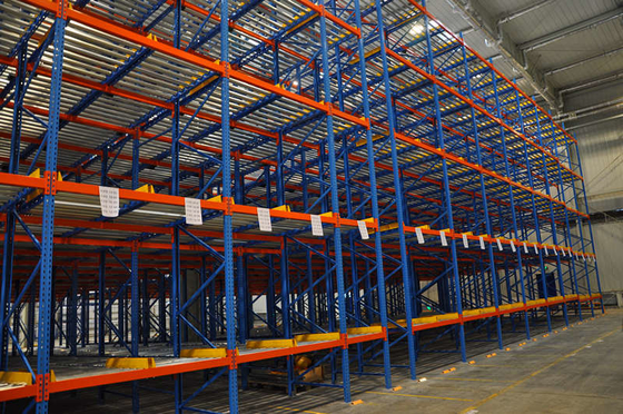 Rayonnage dynamique FIFO haute efficacité pour palettes, certifié ISO9001
