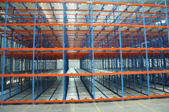 Rayonnage dynamique FIFO haute efficacité pour palettes, certifié ISO9001