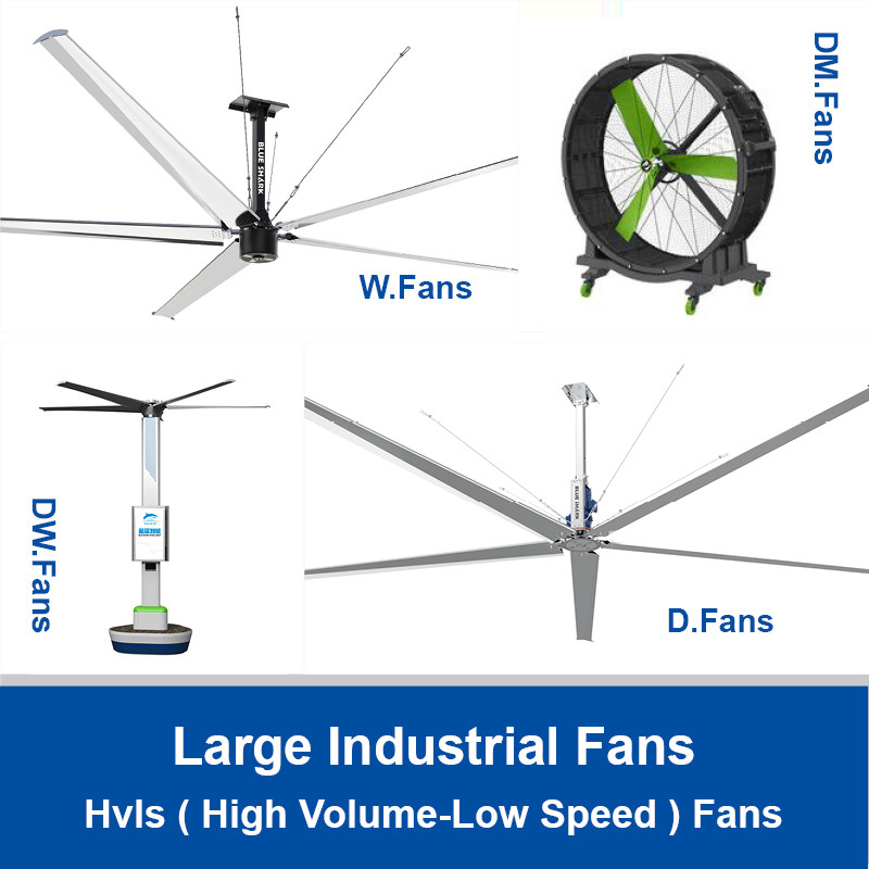 Grands ventilateurs industriels pour ateliers Grands ventilateurs HVLS avec lames anti-collision